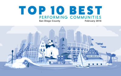 Top 10 Best Performing Communities Feb 2018