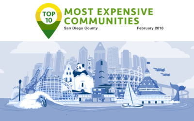 Top 10 Most Expensive Communities Feb 2018